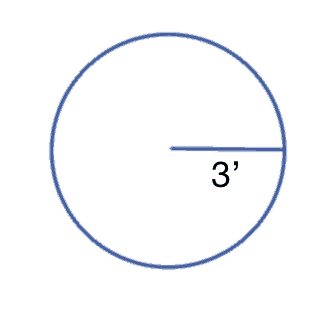 Radius of a circle